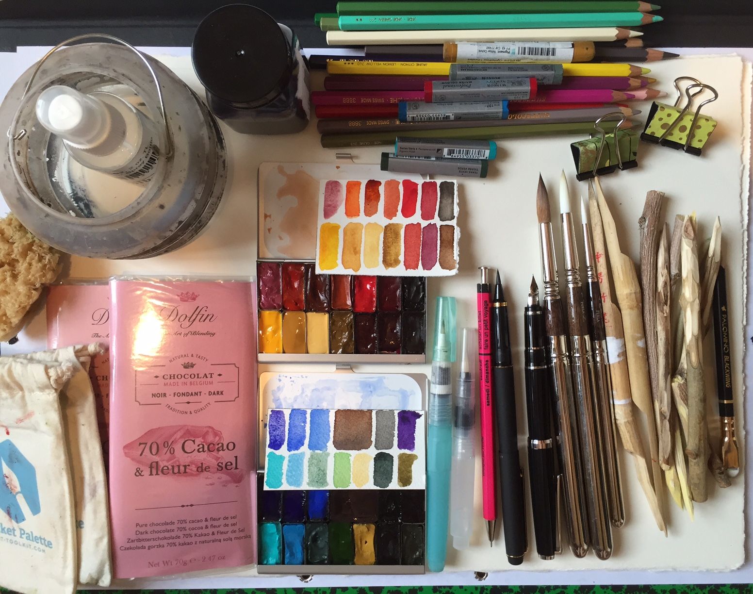 Sketching Supplies That I Took To The Urban Sketchers Symposium and What I  Actually Used – Life Needs Art