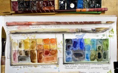 Watercolor Sketchbook Journaling : Different Ways of Sketching and  Collecting Souvenirs, Barbara Luel